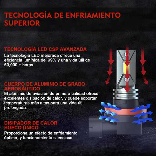 Para O Kit De Faróis Led Nissan Sentra 2011-2021 2022 H9 H11 - Imagem 4