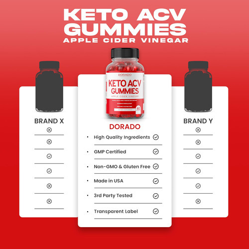 Gomas Keto Acv Para Perda De Peso Avançada (1000mg) Gomas Ac - Imagem 5