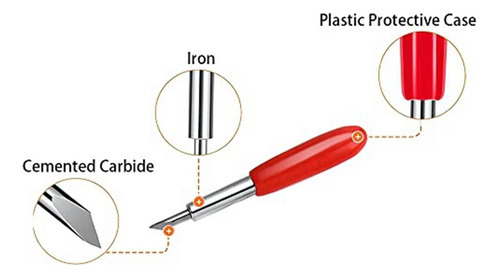 Lâmina E Invólucro De Corte Profundo Para Cricut Maker, Expl - Imagem 4