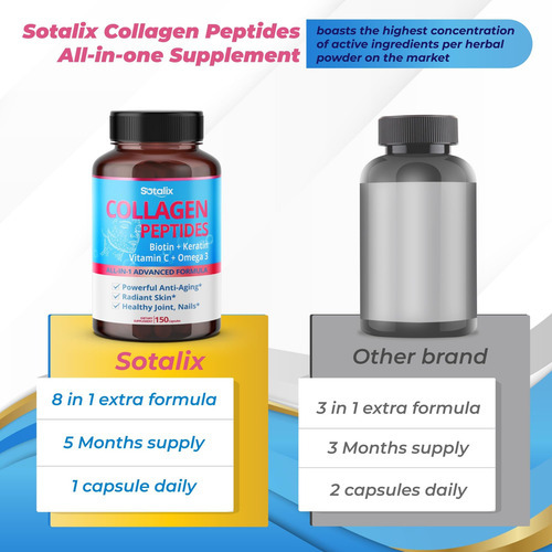 Peptídeos De Colágeno 16.780 Mg Com Biotina + Queratina, Vit - Imagem 3