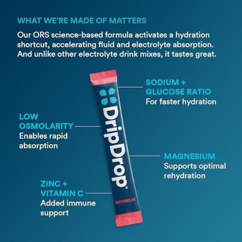Hidratação Dripdrop - Pacote De Variedades Ousadas - Mistura - Imagem 4
