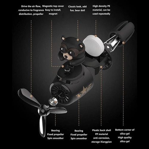 2 Peças De Purificador De Ar Para Carros Pilot Bear, Hélice - Imagem 8