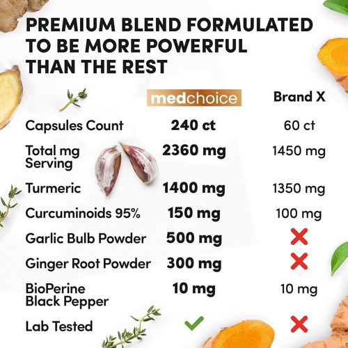 Suplementos 4 Em 1 De Cúrcuma E Alho Com Bioperina 2360 Mg ( - Imagem 5