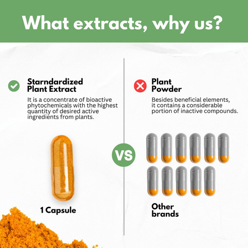 Extratos De Gengibre De Curcumina De Boswellia - Suplemento - Imagem 4