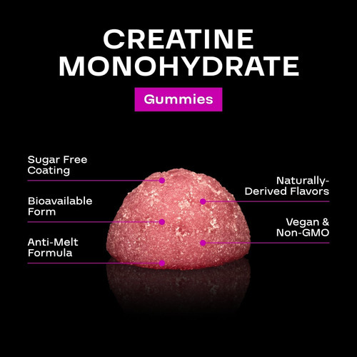 Gomas De Monohidrato De Creatina Sem Açúcar - Gomas De Creat - Imagem 2