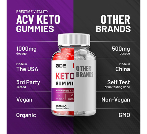 Gomas Ace Keto Acv - Fórmula Avançada Ace Keto Mais Gomas Ac - Imagem 6