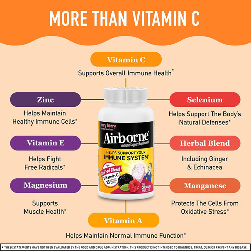 1000 Mg De Vitamina C Com Zinco, Suplemento De Suporte Imuno - Imagem 3