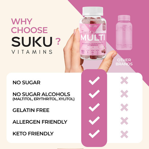 Vitaminas Suku Gomas Para Meninas Adolescentes - Suplemento - Imagem 8