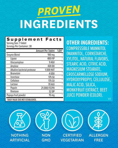 Zenwise Health Enzimas Digestivas De Mamão Com Bromelaína Pa - Imagem 5
