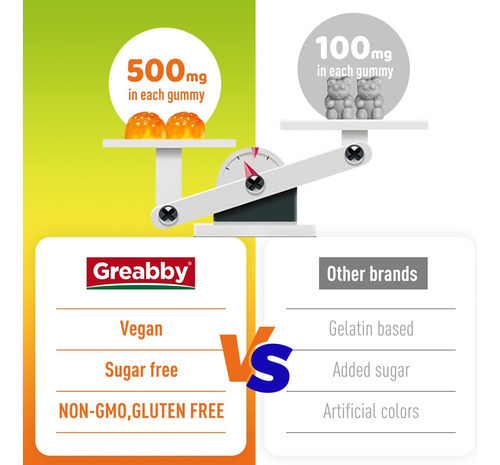 Greabby Nac Gummies Sem Açúcar, Suplemento De N Acetil Ciste - Imagem 5