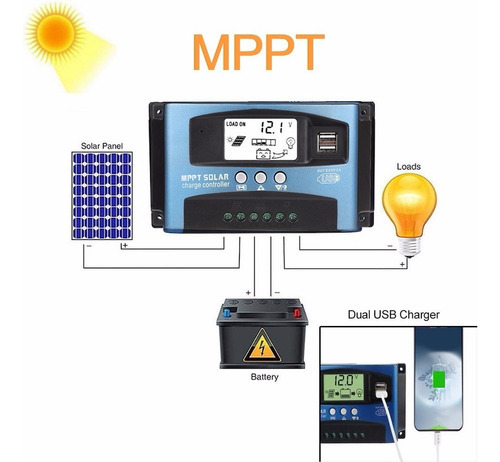 H Controlador De Carga Solar Com Display Led Mppt Pwm 100a - Imagem 4