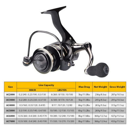 Mini Spinning Reel All Metal 3bb 5.2:1 Ultraleve Todos - Imagem 7
