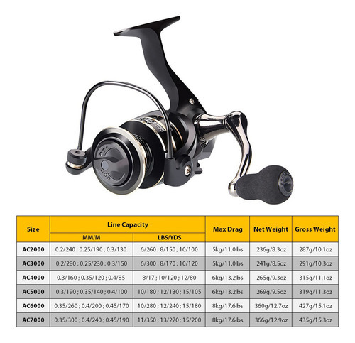 Mini Spinning Reel All Metal 3bb 5.2:1 Ultraleve Todos - Imagem 7