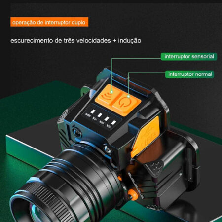 Lanterna De Cabeca Prova Dagua Farol De Cabeça Potente Forte - Imagem 9