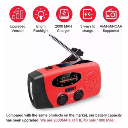 Rádio Iluminado Movido A Energia Solar Com Manivela - Imagem 8