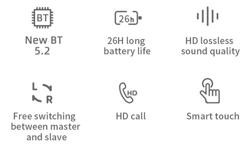 Fone De Ouvido Estéreo Sem Fio Verdadeiro Kz Sk10 Na Orelha - Imagem 3
