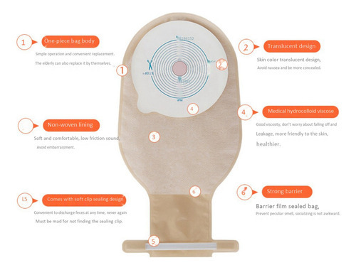 Sacos De Ostomia Bolsas Drenáveis De 30 Peças Para Colostomi - Imagem 7