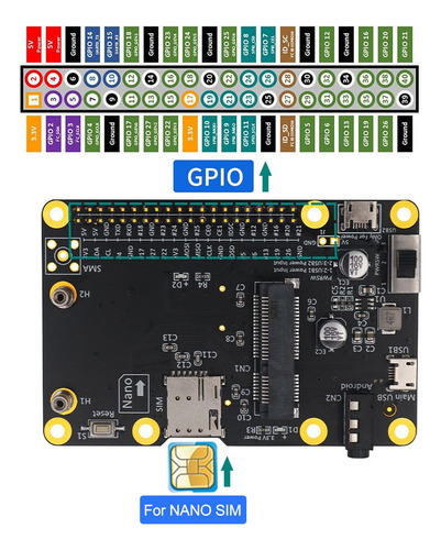 Chapéu Base 3g/4g Lte Para Computador De Módulo Raspberry Pi - Imagem 9