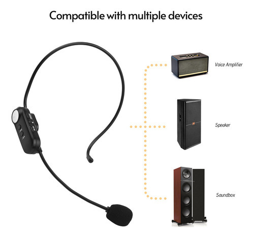 Fone De Ouvido Andoer Microfone Sem Fio Multiuso Uhf Wireles - Imagem 5