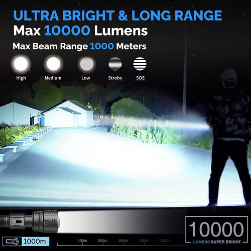 Lanternas Led Recarregáveis Xhp360, Lanterna De Alto Lúmen - Imagem 4