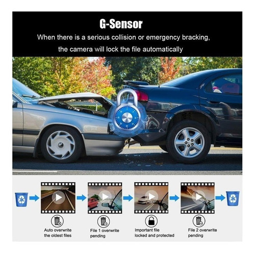 Câmera Dvr Para Veículos Automotivos Com Lente Dupla Uber/ta - Imagem 4