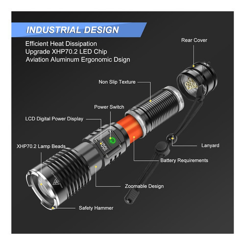 Zx Lanternas Led Recarregáveis Lanterna De 250000 Lúmens - Imagem 3