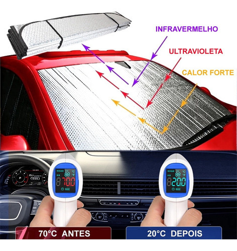 Cys Protetor Solar Carro Para-brisa Proteção Contra Calor - Imagem 4