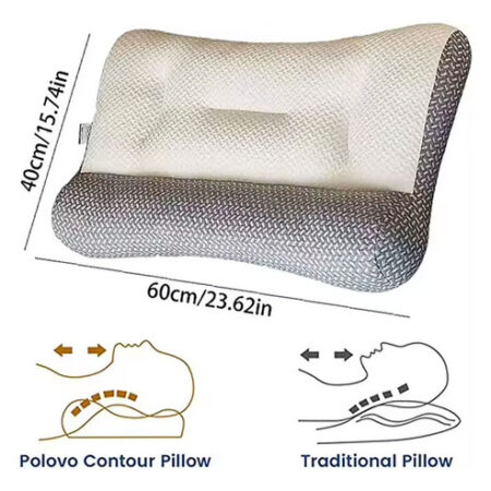 Almofada Super Ergonômica, Travesseiro De Contorno De Ombros - Imagem 9