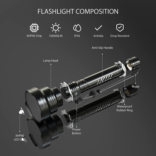 Lanternas Led Portáteis Recarregáveis De 120000 Lúmens - Imagem 4