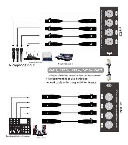 Extensor De Sinal De Rede De 4 Canais 4 Xlr Para Rj45 Extens - Imagem 6