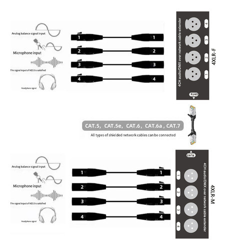 Extensor De Sinal De Rede De 4 Canais 4 Xlr Para Rj45 Extens - Imagem 8