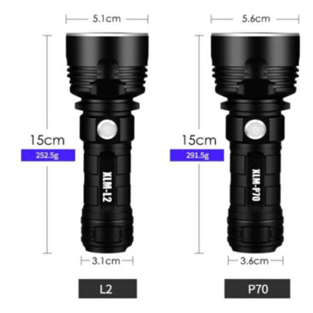 Flash A Prueba Luz Led Alta Potência 30000-100000 Lúmenes - Imagem 5