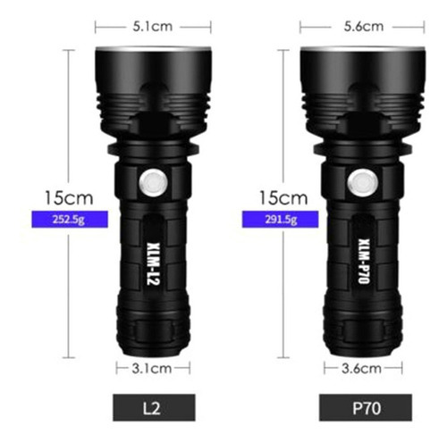 Flash A Prueba Luz Led Alta Potência 30000-100000 Lúmenes - Imagem 5