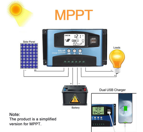 Carregador De Bateria Solar Mppt 100a Controlador De Carga D - Imagem 5