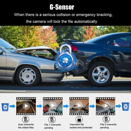 Câmera Dvr Para Veículos Automotivos Com Lente Dupla Uber/ta - Imagem 4