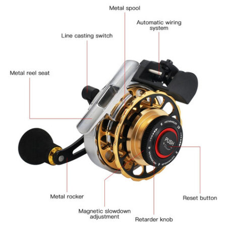 Espalhe Automático Do Fio 10+1 Bb Fly Fishing Reel Alumínio - Imagem 4