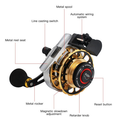 Espalhe Automático Do Fio 10+1 Bb Fly Fishing Reel Alumínio - Imagem 4