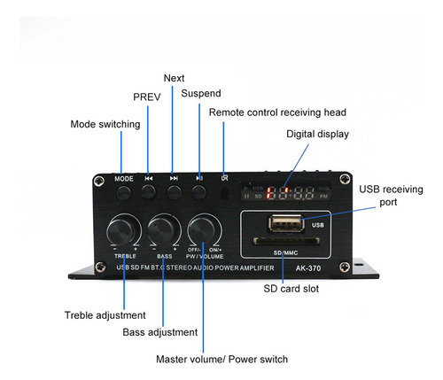 Mini Amplificador De Áudio Bluetooth 12v Fm Usb - Imagem 2