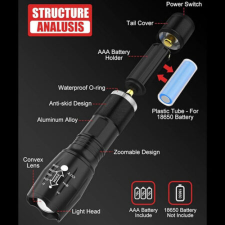 Mini Lanterna Led Para Exterior, Mini Caneta Portátil, Luz F - Imagem 4
