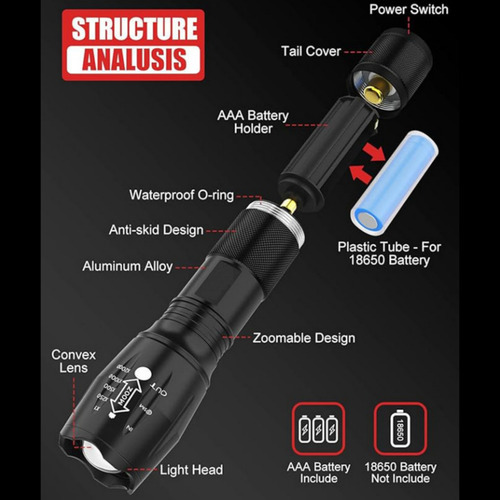 Mini Lanterna Led Para Exterior, Mini Caneta Portátil, Luz F - Imagem 4