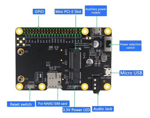Chapéu Base 3g/4g Lte Para Computador De Módulo Raspberry Pi - Imagem 5