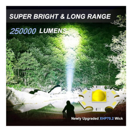 Zx Lanternas Led Recarregáveis Lanterna De 250000 Lúmens - Imagem 2