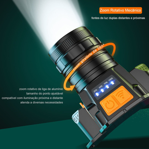 Lanterna De Cabeca Prova Dagua Farol De Cabeça Potente Forte - Imagem 2