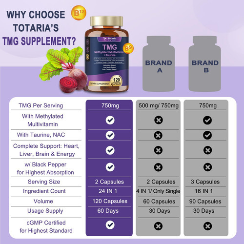 Suplemento Totaria Tmg Taurina 24 Em 1 Multivitamínico 120 C - Imagem 8