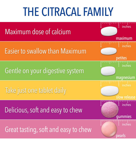 Suplemento De Cálcio Citracal Slow Release 1200 Com Vitamina - Imagem 4
