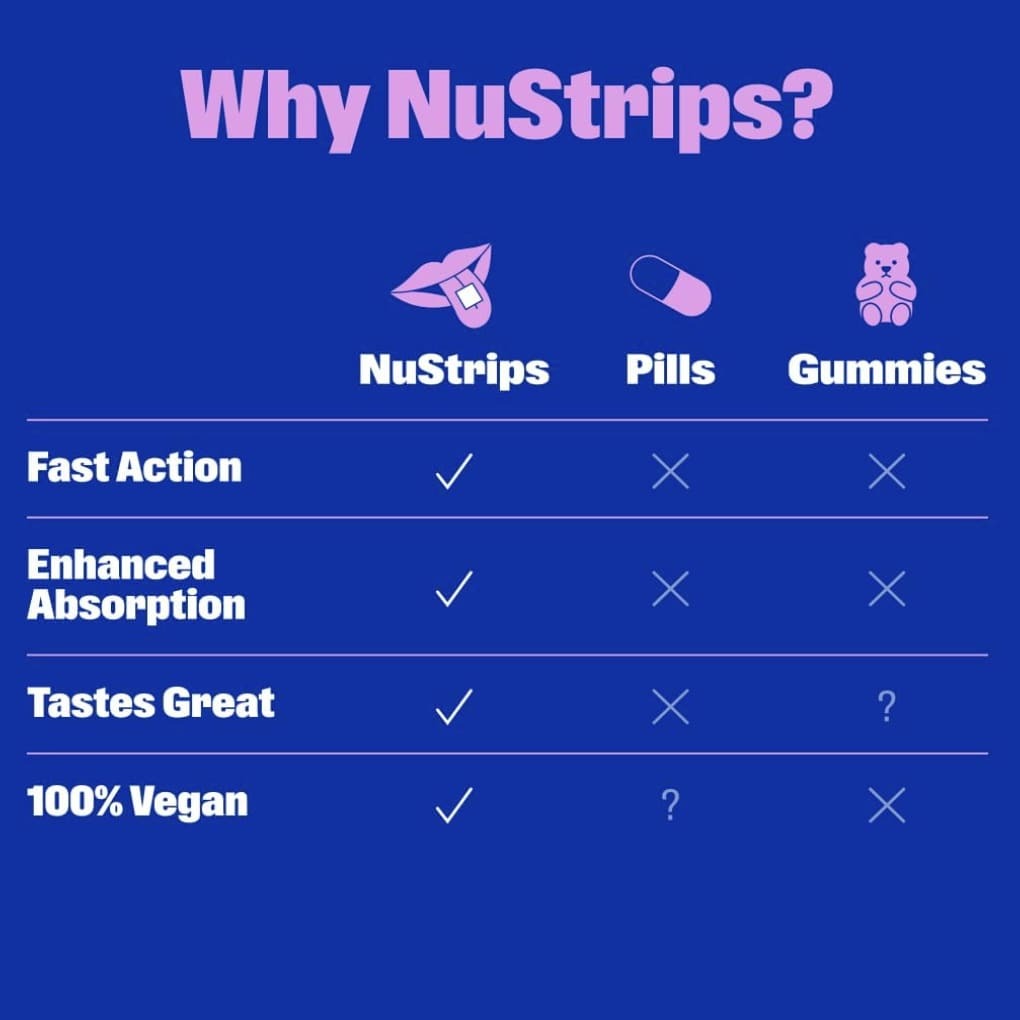 NuStrips Sleep In A Strip™ Mirtilo Sonhador 30 Tiras - Imagem 7