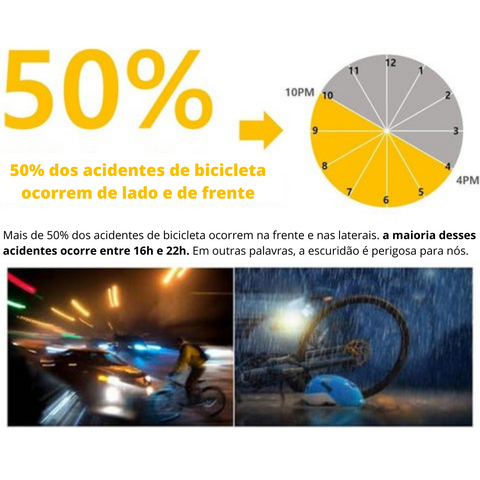 Adesivos Refletivo para Bicicleta - Leve 24 Pague 12