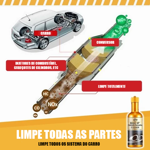 Limpador Instantâneo para Exaustores de Automóveis - Turbo Clean