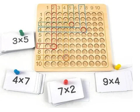 Jogo de Tabuleiro de Multiplicação para Crianças