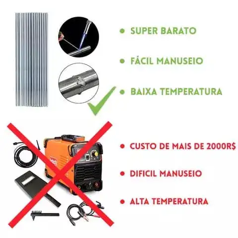 Solda Premium Kit Completo